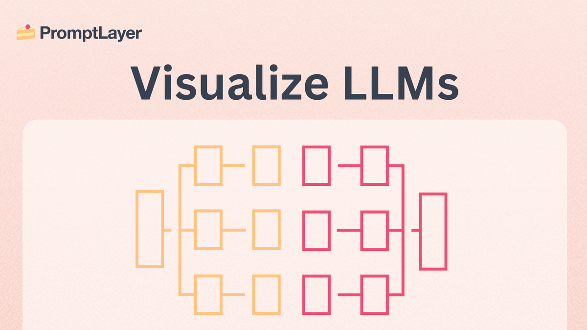 LLM Architecture Diagrams: A Practical Guide to Building Powerful AI Applications